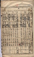 馬臨營第七二號ノ內第一三○號藏品圖，第144張