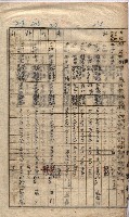 馬臨營第七二號ノ內第一三○號藏品圖，第145張