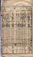 馬臨營第七二號ノ內第一三○號藏品圖，第146張
