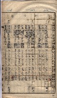 馬臨營第七二號ノ內第一三○號藏品圖，第150張