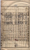 馬臨營第七二號ノ內第一三○號藏品圖，第152張
