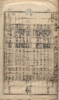 馬臨營第七二號ノ內第一三○號藏品圖，第153張