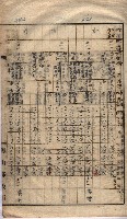 馬臨營第七二號ノ內第一三○號藏品圖，第158張