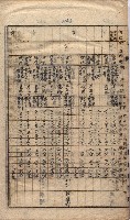 馬臨營第七二號ノ內第一三○號藏品圖，第159張