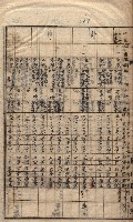 馬臨營第七二號ノ內第一三○號藏品圖，第161張