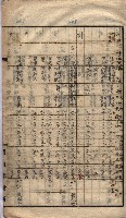 馬臨營第七二號ノ內第一三○號藏品圖，第162張