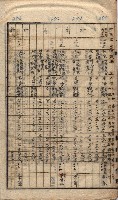 馬臨營第七二號ノ內第一三○號藏品圖，第163張