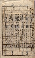 馬臨營第七二號ノ內第一三○號藏品圖，第165張