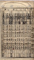 馬臨營第七二號ノ內第一三○號藏品圖，第173張
