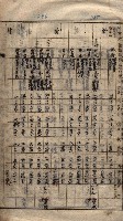 馬臨營第七二號ノ內第一三○號藏品圖，第176張