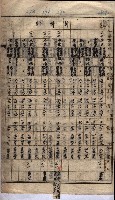 馬臨營第七二號ノ內第一三○號藏品圖，第178張