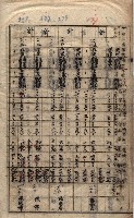 馬臨營第七二號ノ內第一三○號藏品圖，第181張