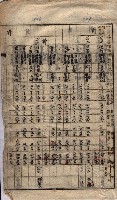 馬臨營第七二號ノ內第一三○號藏品圖，第182張