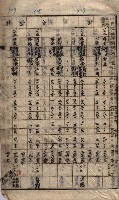 馬臨營第七二號ノ內第一三○號藏品圖，第184張