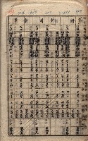 馬臨營第七二號ノ內第一三○號藏品圖，第185張