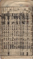 馬臨營第七二號ノ內第一三○號藏品圖，第186張