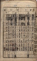 馬臨營第七二號ノ內第一三○號藏品圖，第187張