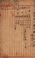 馬臨營第七二號ノ內第一三○號藏品圖，第206張