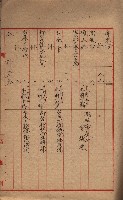 馬臨營第七二號ノ內第一三○號藏品圖，第215張