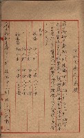 馬臨營第七二號ノ內第一三○號藏品圖，第218張