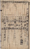 馬臨營第七二號ノ內第一三○號藏品圖，第223張