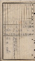 馬臨營第七二號ノ內第一三○號藏品圖，第232張