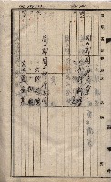 馬臨營第七二號ノ內第一三○號藏品圖，第236張
