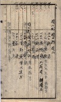 馬臨營第七二號ノ內第一三○號藏品圖，第237張