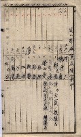 馬臨營第七二號ノ內第一三○號藏品圖，第241張