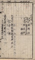 馬臨營第七二號ノ內第一三○號藏品圖，第251張