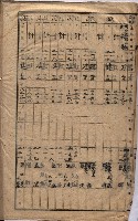 馬臨營第七二號ノ內第一三○號藏品圖，第258張