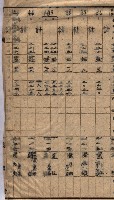 馬臨營第七二號ノ內第一三○號藏品圖，第259張