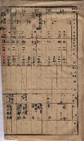 馬臨營第七二號ノ內第一三○號藏品圖，第261張