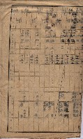 馬臨營第七二號ノ內第一三○號藏品圖，第262張