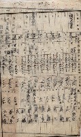 高臨營第一號ノ內十二（ト）第（4）號（借地）
（塩埕、梓官、吊雞林）藏品圖，第22張