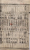高臨營第一號ノ內十二（ト）第（4）號（借地）
（塩埕、梓官、吊雞林）藏品圖，第24張
