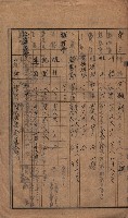 高臨營第一號ノ內十二（ト）第（4）號（借地）
（塩埕、梓官、吊雞林）藏品圖，第26張