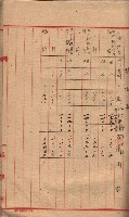 高臨營第一號ノ內十二（ト）第（4）號（借地）
（塩埕、梓官、吊雞林）藏品圖，第35張