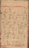 高臨營第一號ノ內十二（ト）第（4）號（借地）
（塩埕、梓官、吊雞林）藏品圖，第37張