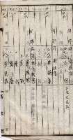 高臨營第一號ノ內十二（ト）第（4）號（借地）
（塩埕、梓官、吊雞林）藏品圖，第45張