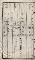 高臨營第一號ノ內十二（ト）第（4）號（借地）
（塩埕、梓官、吊雞林）藏品圖，第46張