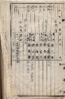 高臨營第一號ノ內十二（ト）第（4）號（借地）
（塩埕、梓官、吊雞林）藏品圖，第48張