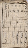 高臨營第一號ノ內十二（ト）第（4）號（借地）
（塩埕、梓官、吊雞林）藏品圖，第55張
