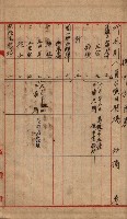 高臨營第一號ノ內三第（1）號（へ）用地買收
（石螺潭）藏品圖，第8張
