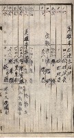 高臨營第一號ノ內三第（1）號（へ）用地買收
（石螺潭）藏品圖，第10張