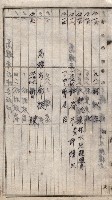 高臨營第一號ノ內三第（1）號（へ）用地買收
（石螺潭）藏品圖，第11張