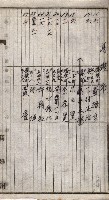 高臨營第一號ノ內三第（1）號（へ）用地買收
（石螺潭）藏品圖，第12張