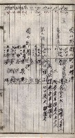 高臨營第一號ノ內三第（1）號（へ）用地買收
（石螺潭）藏品圖，第13張