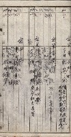 高臨營第一號ノ內三第（1）號（へ）用地買收
（石螺潭）藏品圖，第15張