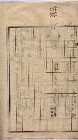 高臨營第五號A1號用地買收
（左營、右冲）藏品圖，第7張